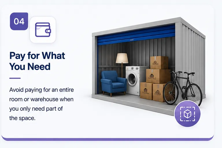 Pay for What You Need: avoid paying for an entire room or warehouse when you only need part of the space.